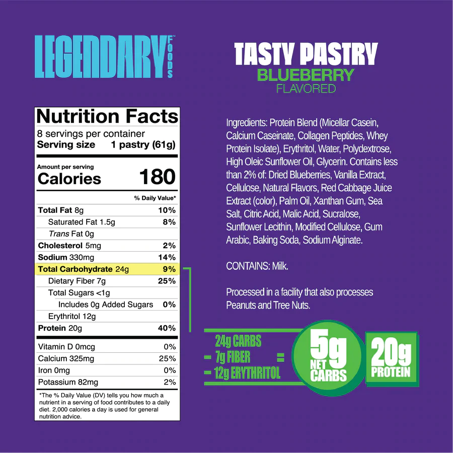 Legendary Protein Pastry